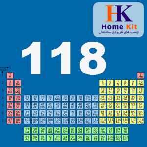 118 عنصر و نمادها و اعداد اتمی آنها