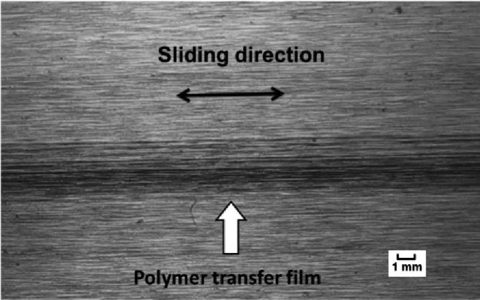 اصطکاک و سایش پلیمر و کامپوزیت‌های پلیمری
